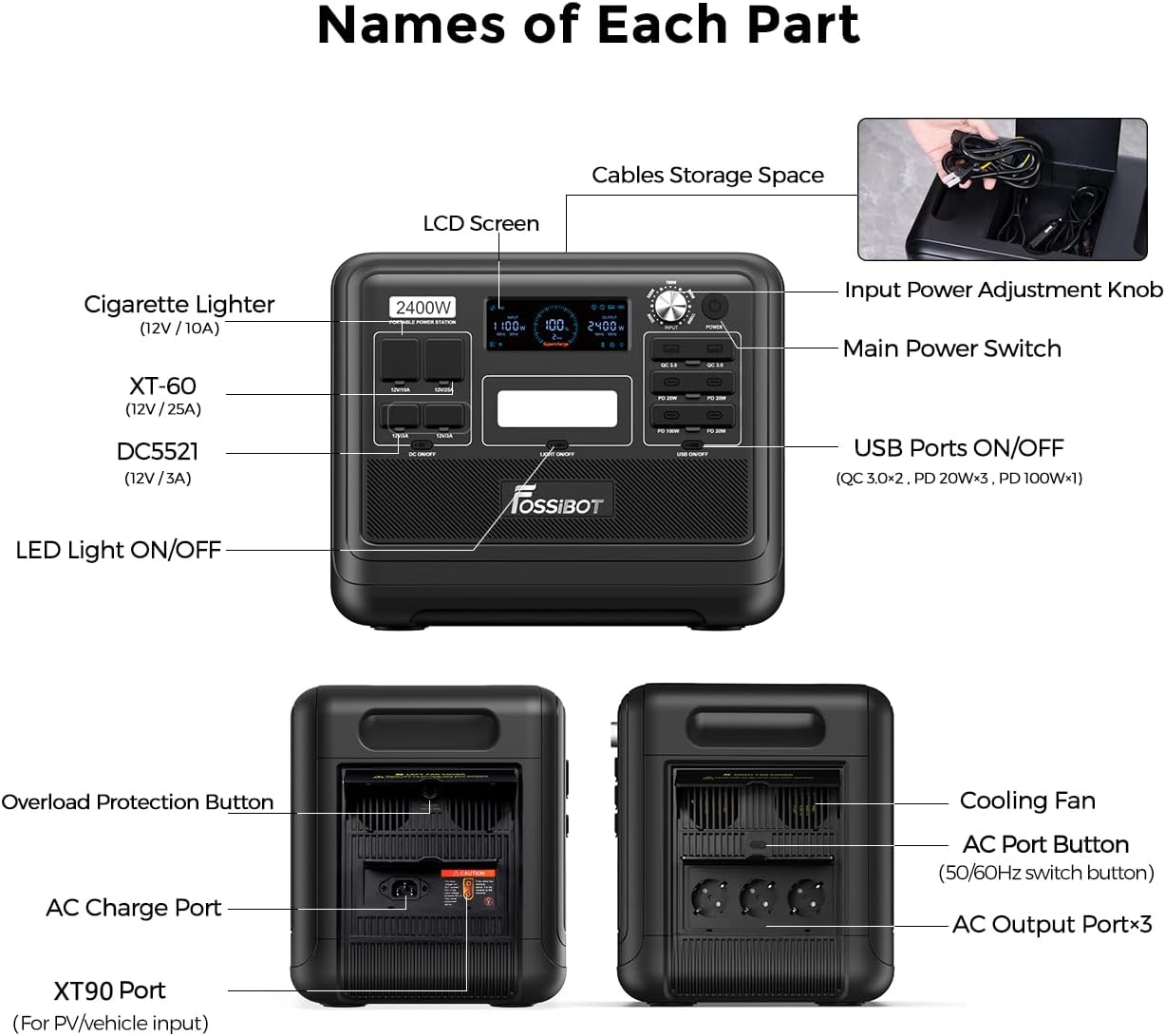 FOSSIBOT F2400 Solargenerator 2048Wh, 2400W (4800W Peak), AC-Ausgänge