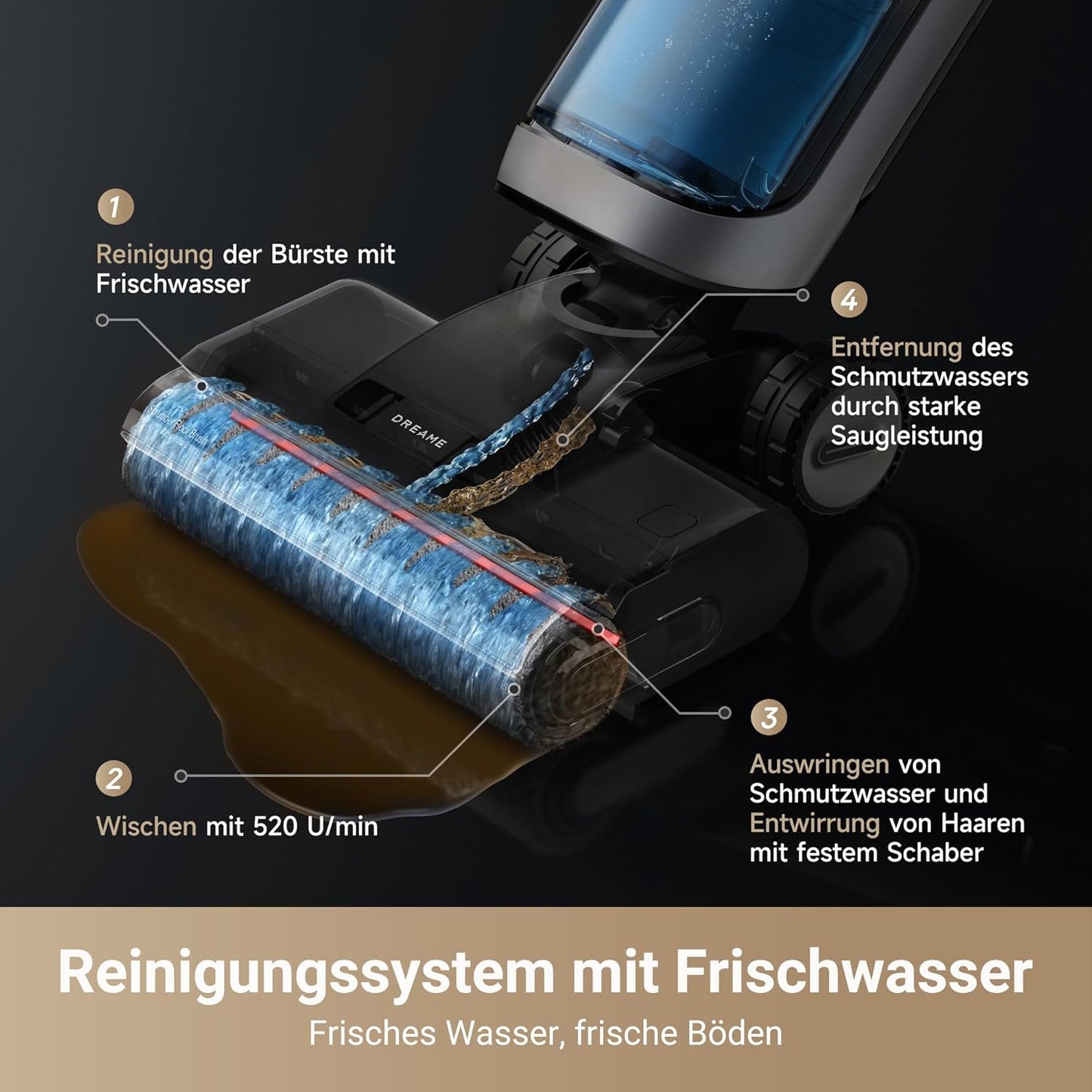 Dreame H14 Pro, 18kPa, Nass/Trocken, 180° Flach, App