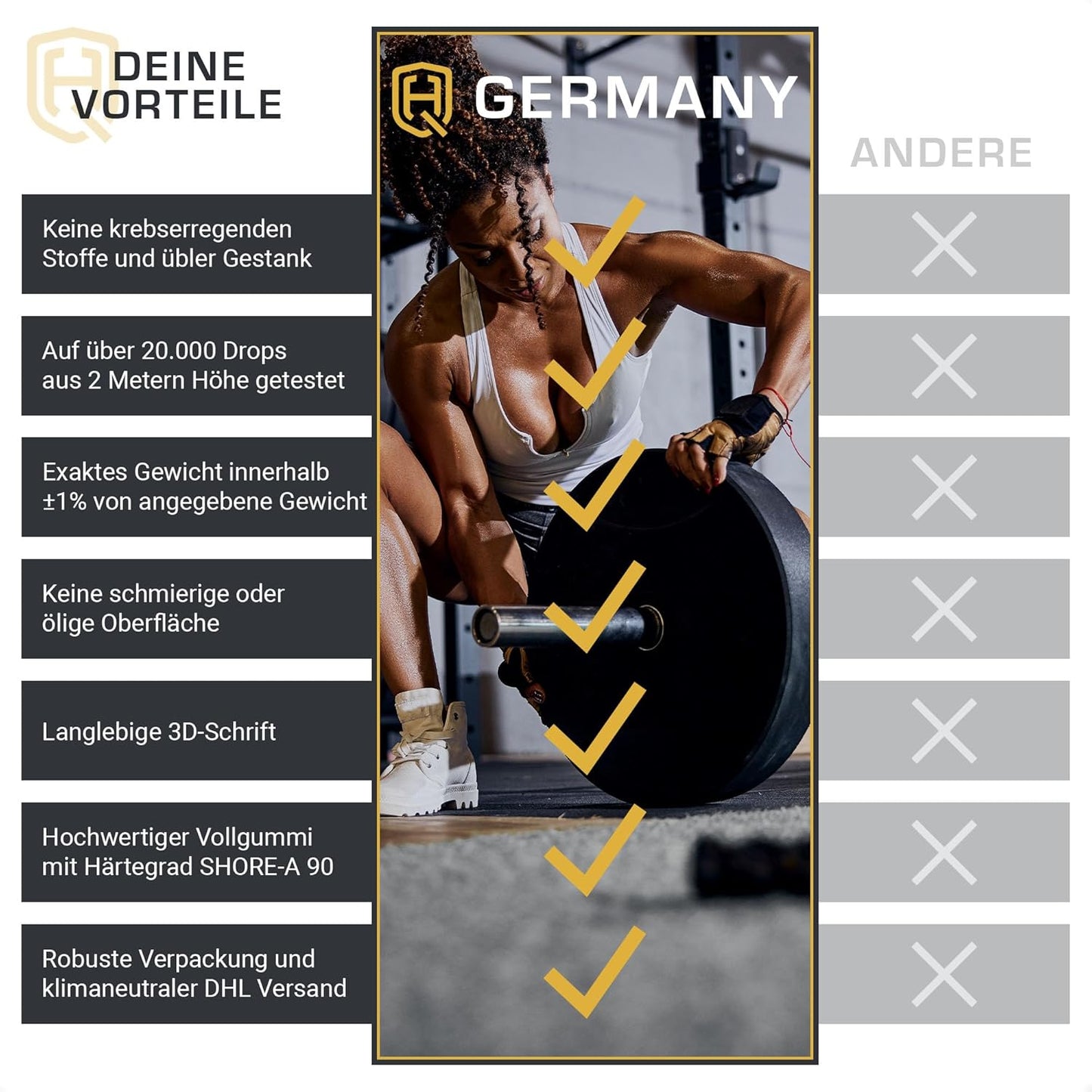 HQ Germany Premium Bumper Plates: 50mm Hantelscheiben Set ✨