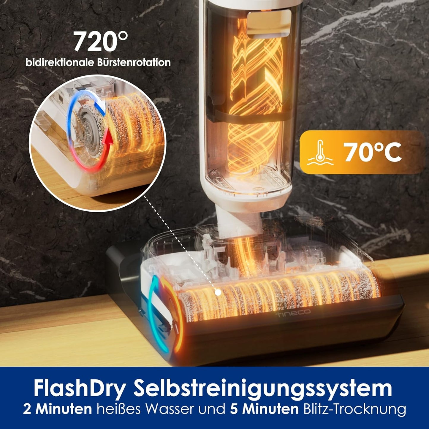 Tineco S6, 70°C Selbstreinigung, Flachdesign, 40 Min Laufzeit